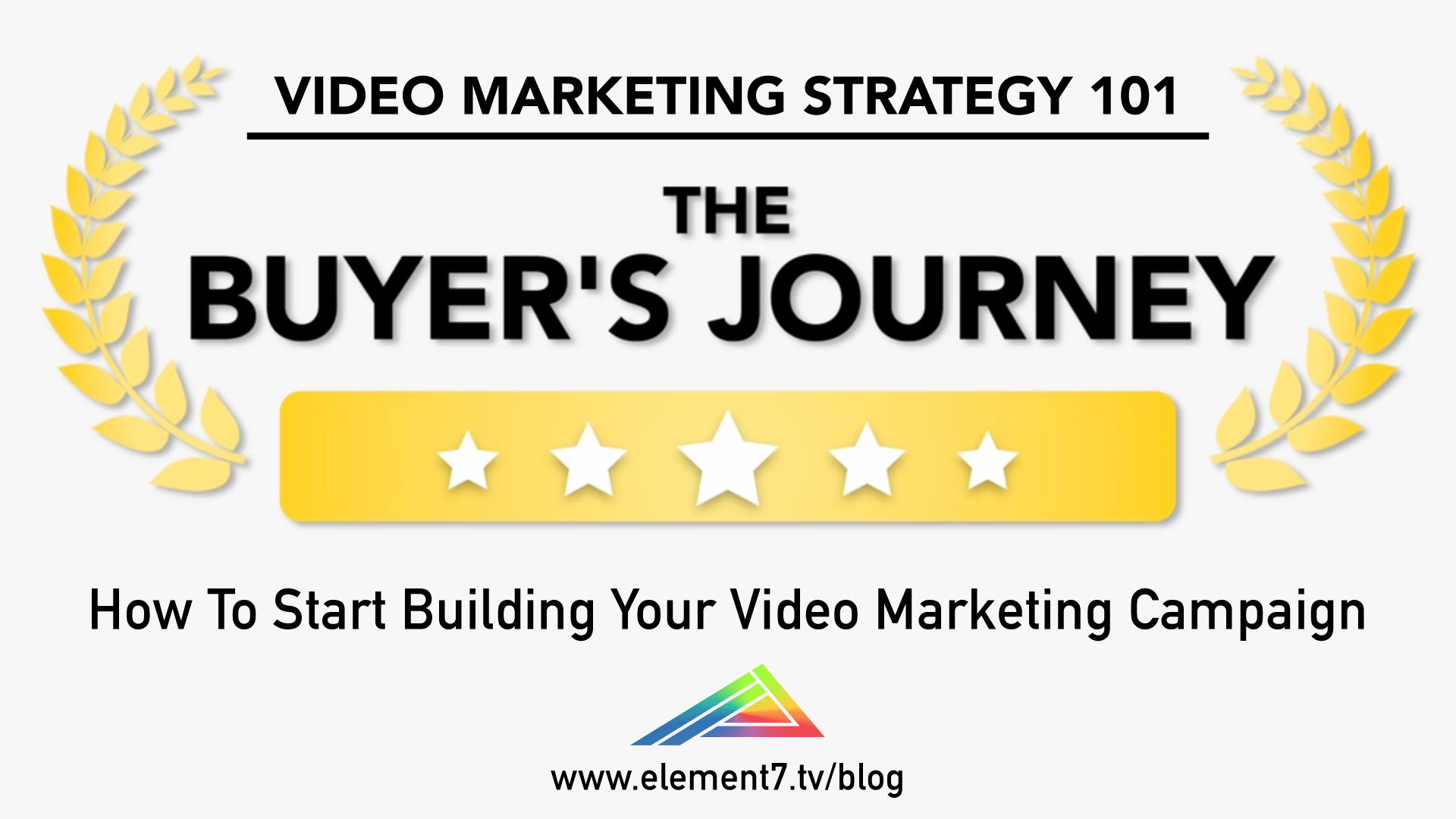 Video Marketing Strategy 101: The Buyer's Journey